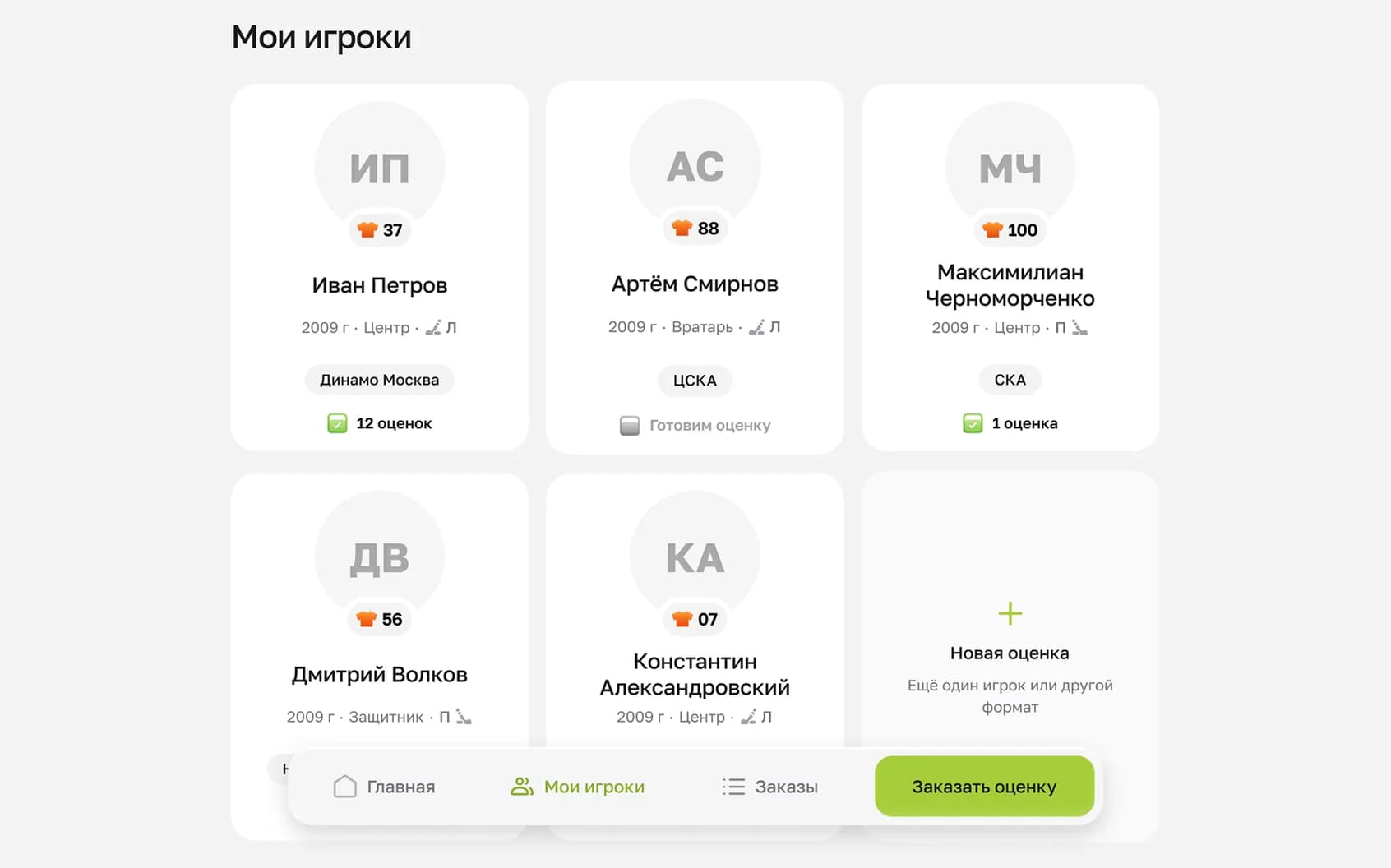 Профиль каждого игрока