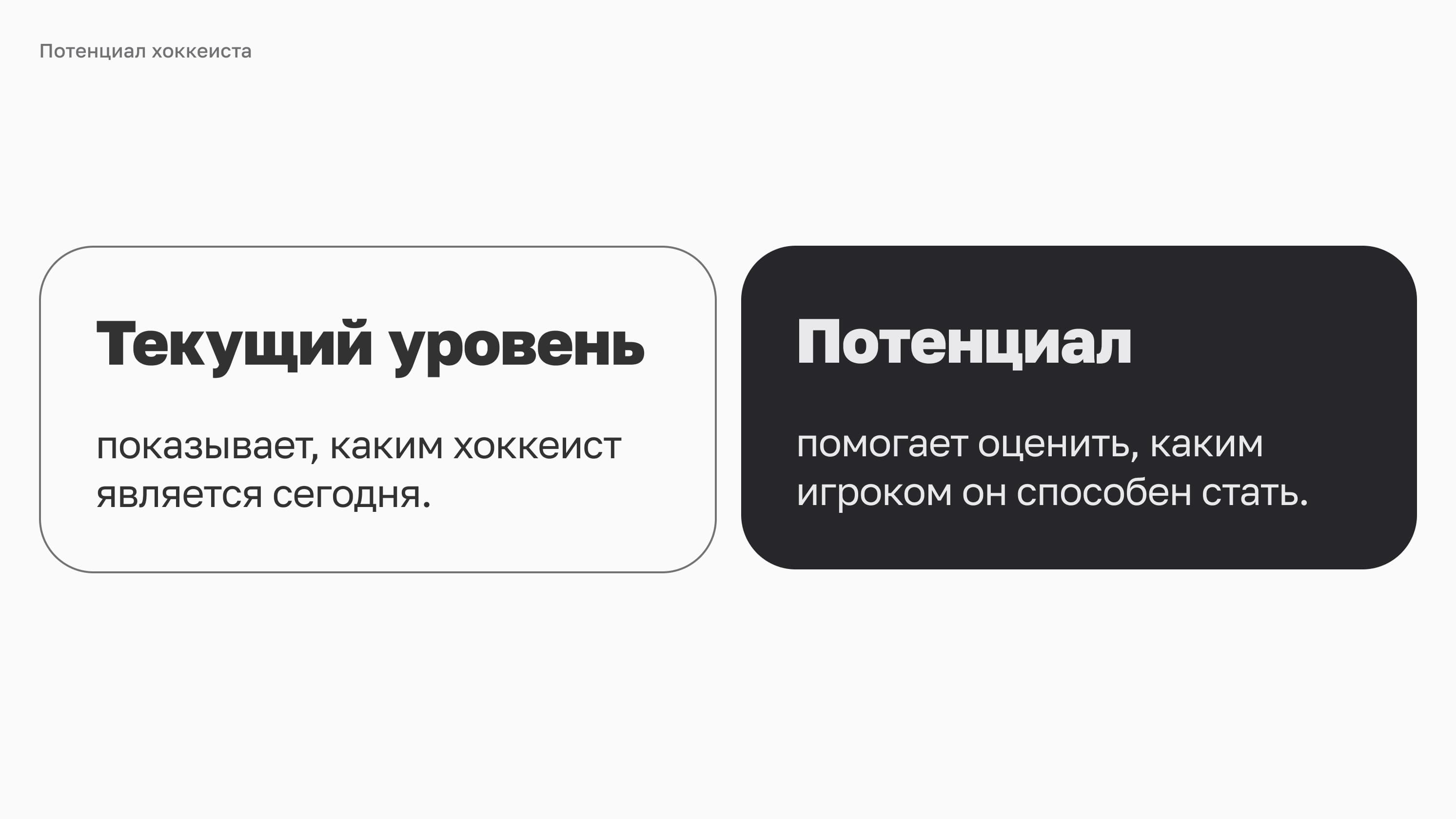 Текущий уровень и потенциал хоккеиста